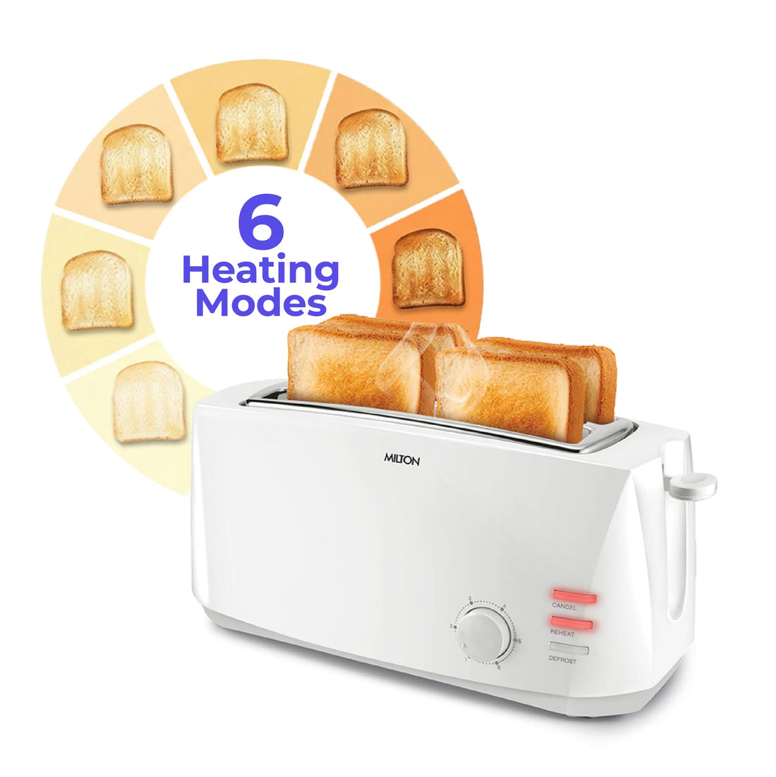 Milton Gold Crust 4-Slice Pop-Up Toaster
