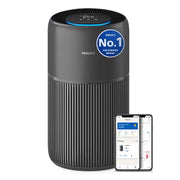 Philips AC2221 Airpurifier | Covers upto 50 m² (540 sqft)