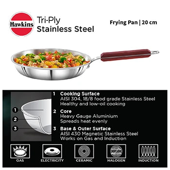 TRI-PLY FRYING PAN