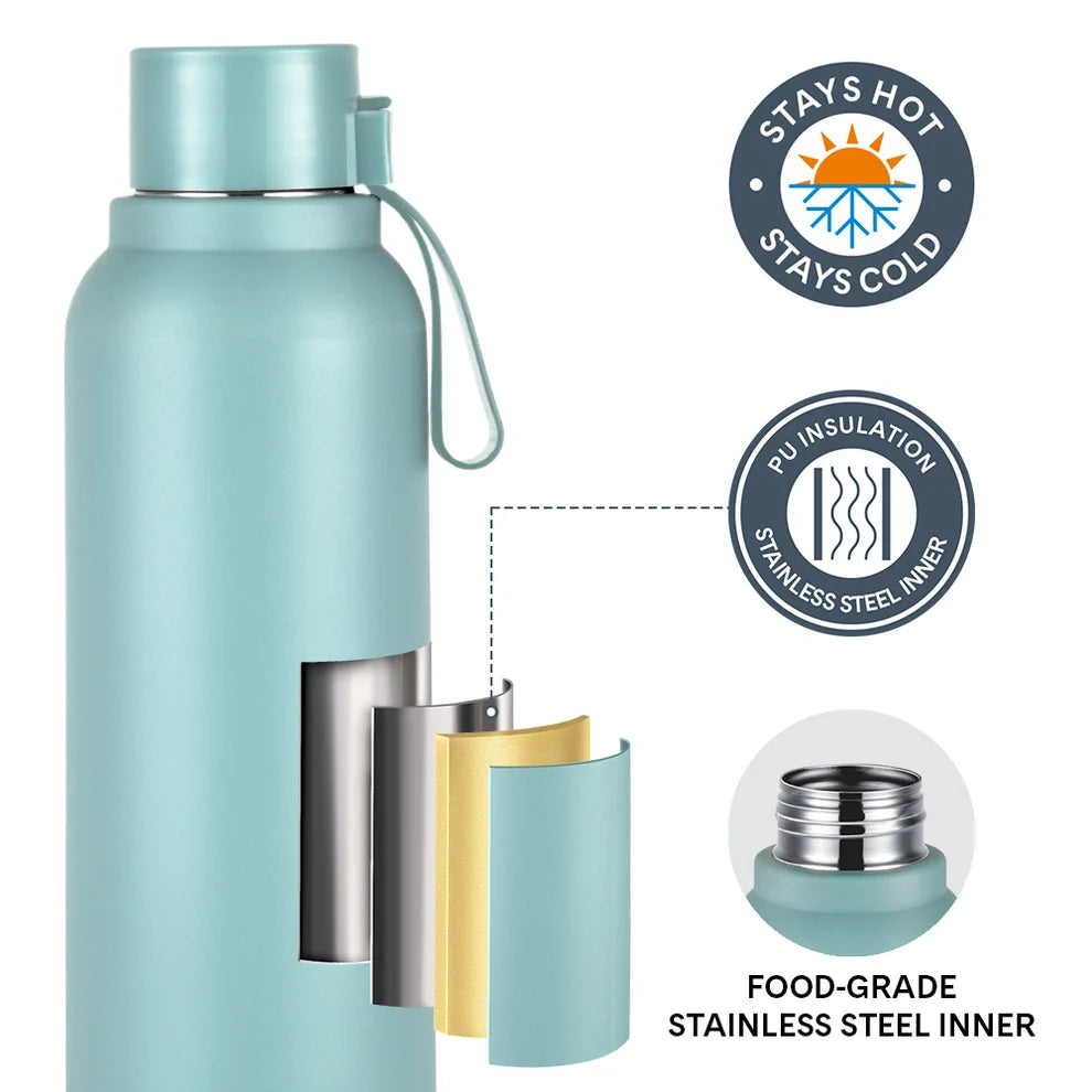 Larah Orbit Round Thermoware Bottle