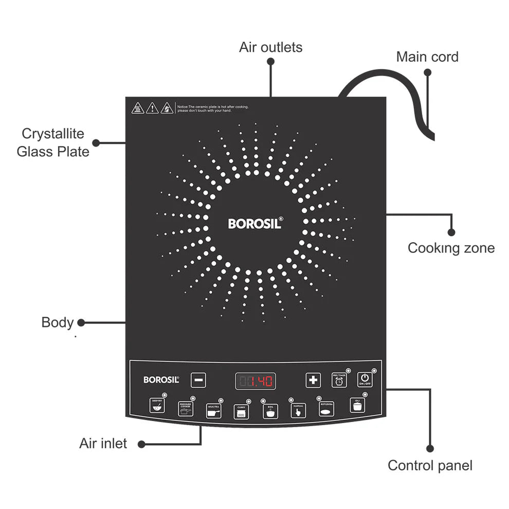 Borosil SmartKook PC11 Induction Cooktop